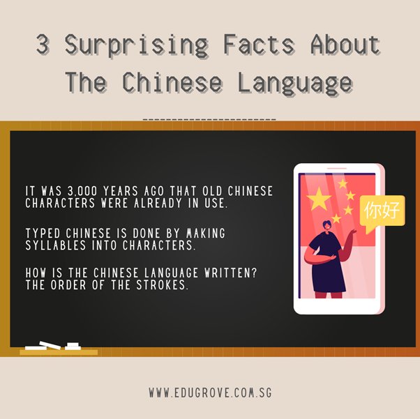 3 Surprising Facts About The Chinese Language   